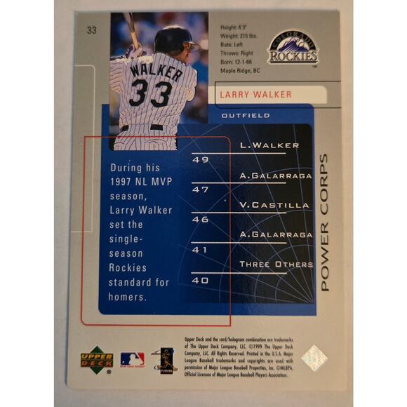 Lot of 11 Larry Walker MLB Baseball Cards - Picture 13 of 13